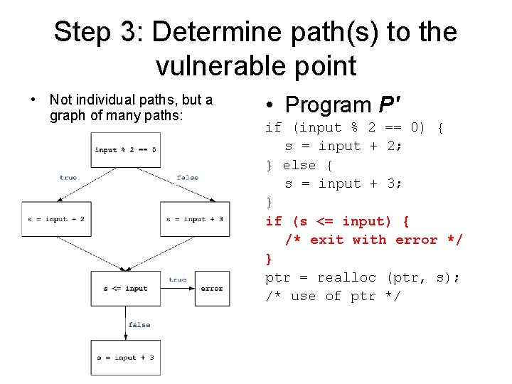 Step 3: Determine path(s) to the vulnerable point • Not individual paths, but a