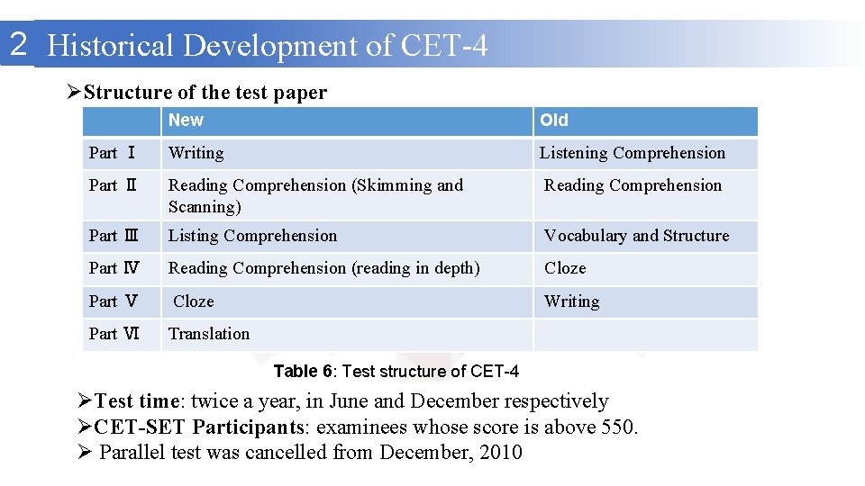 2 Historical Development of CET-4 ØStructure of the test paper New Old Part Ⅰ