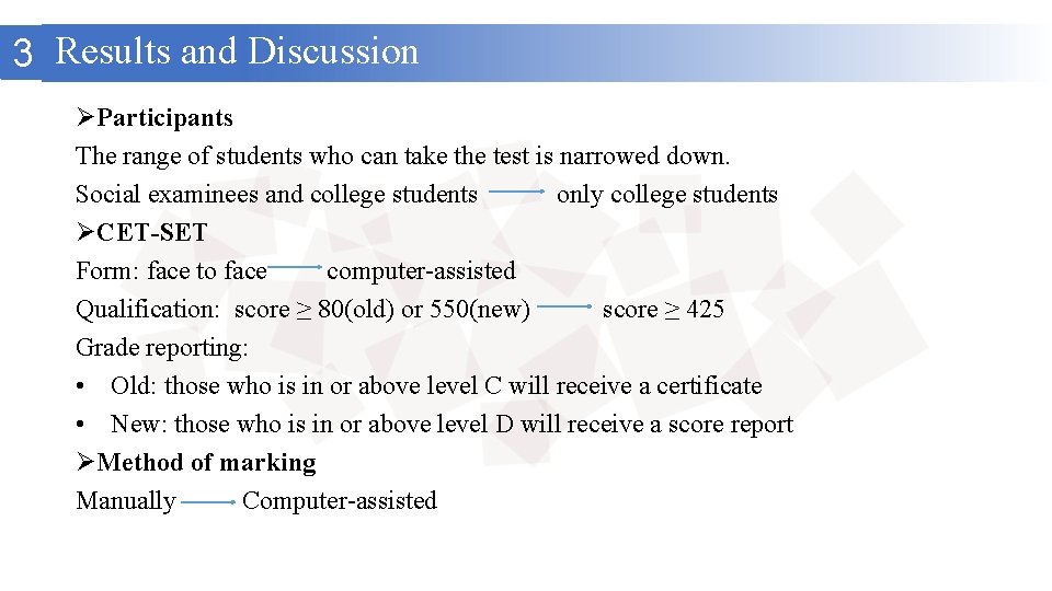 3 Results and Discussion ØParticipants The range of students who can take the test 3 Results and Discussion ØParticipants The range of students who can take the test