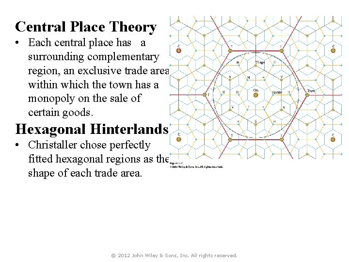 Central Place Theory • Each central place has a surrounding complementary region, an exclusive