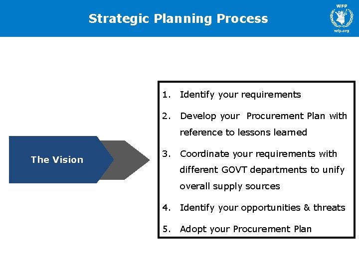 Strategic Planning Process 1. Identify your requirements 2. Develop your Procurement Plan with reference