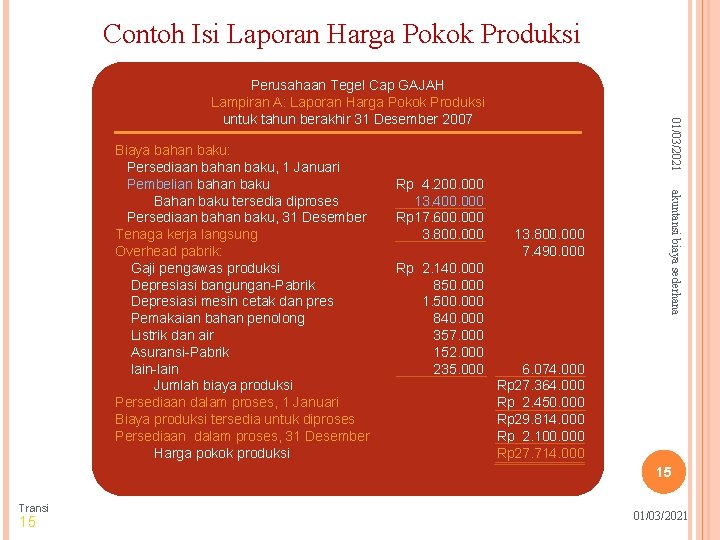 Contoh Isi Laporan Harga Pokok Produksi Rp 4. 200. 000 13. 400. 000 Rp