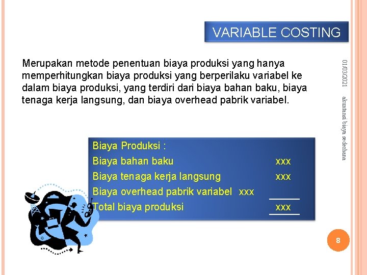 VARIABLE COSTING Biaya tenaga kerja langsung Biaya overhead pabrik variabel xxx Total biaya produksi