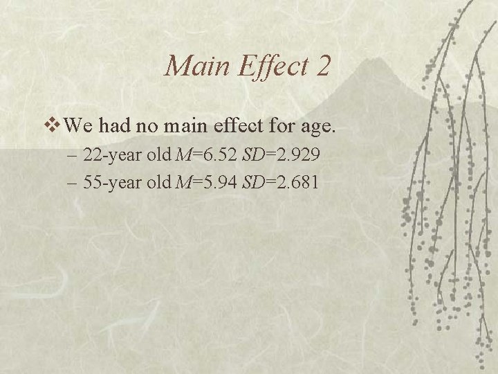 Main Effect 2 v. We had no main effect for age. – 22 -year