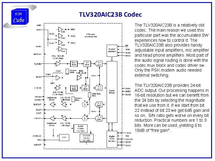 TLV 320 AIC 23 B Codec The TLV 320 AIC 23 B is a