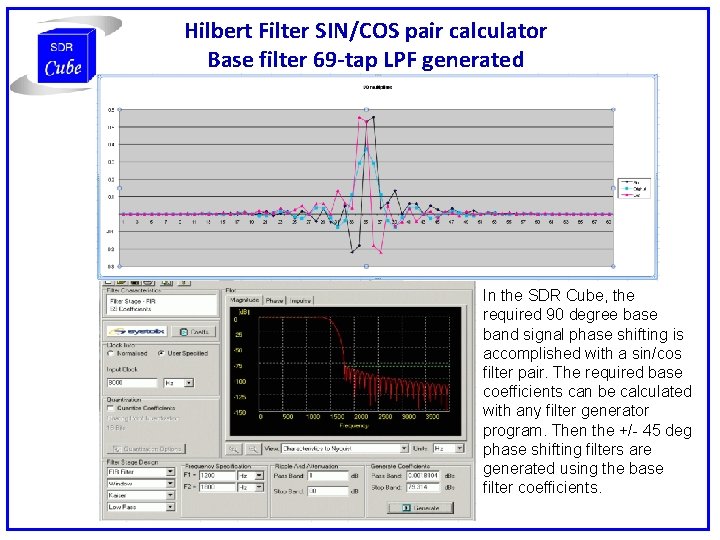 Hilbert Filter SIN/COS pair calculator Base filter 69 -tap LPF generated In the SDR