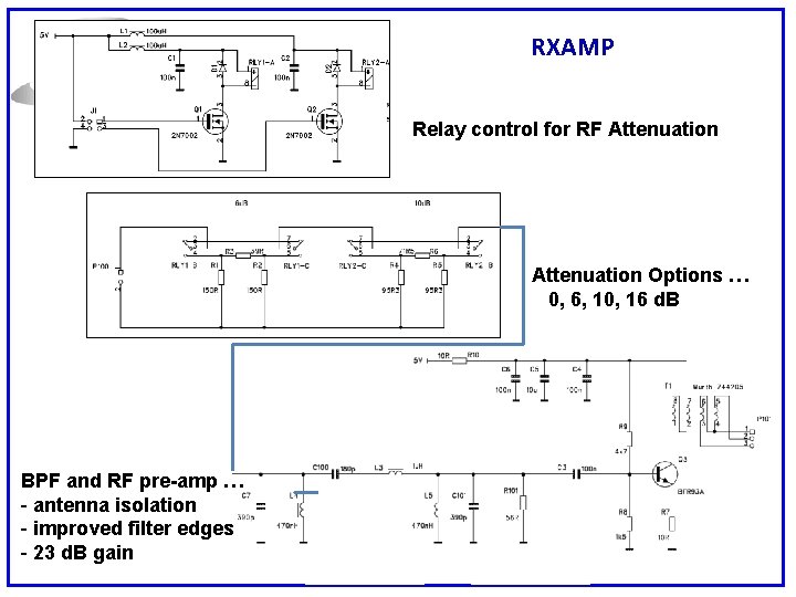 RXAMP Relay control for RF Attenuation Options … 0, 6, 10, 16 d. B