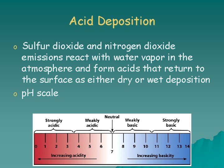 Acid Deposition o o Sulfur dioxide and nitrogen dioxide emissions react with water vapor