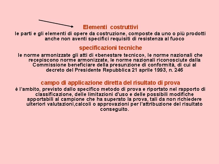 Elementi costruttivi le parti e gli elementi di opere da costruzione, composte da uno