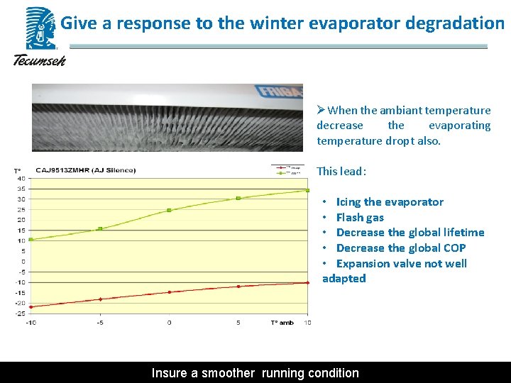 Give a response to the winter evaporator degradation ØWhen the ambiant temperature decrease the