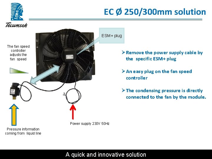 EC Ø 250/300 mm solution ESM+ plug The fan speed controller adjusts the fan