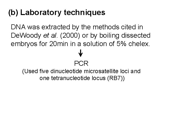 (b) Laboratory techniques DNA was extracted by the methods cited in De. Woody et