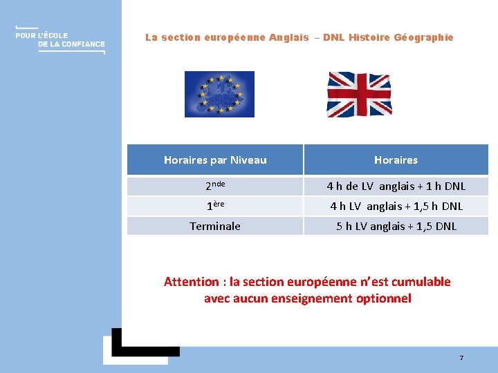 La section européenne Anglais – DNL Histoire Géographie Horaires par Niveau Horaires 2 nde