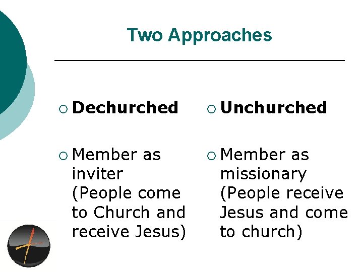 Two Approaches ¡ Dechurched ¡ Unchurched ¡ Member as inviter (People come to Church