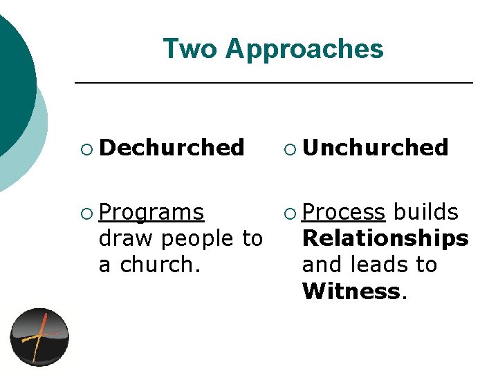 Two Approaches ¡ Dechurched ¡ Unchurched ¡ Programs ¡ Process draw people to a