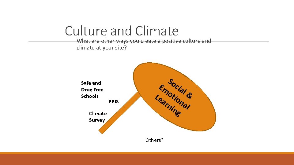 Culture and Climate What are other ways you create a positive culture and climate