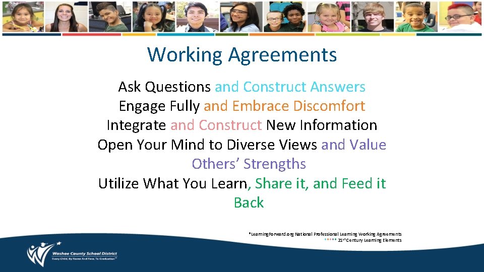 Working Agreements Ask Questions and Construct Answers Engage Fully and Embrace Discomfort Integrate and