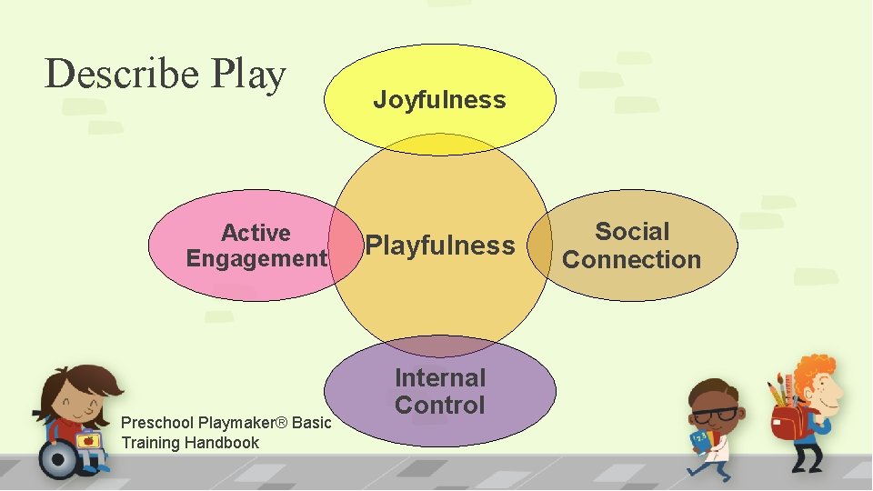 Describe Play Active Engagement Preschool Playmaker® Basic Training Handbook Joyfulness Playfulness Internal Control Social