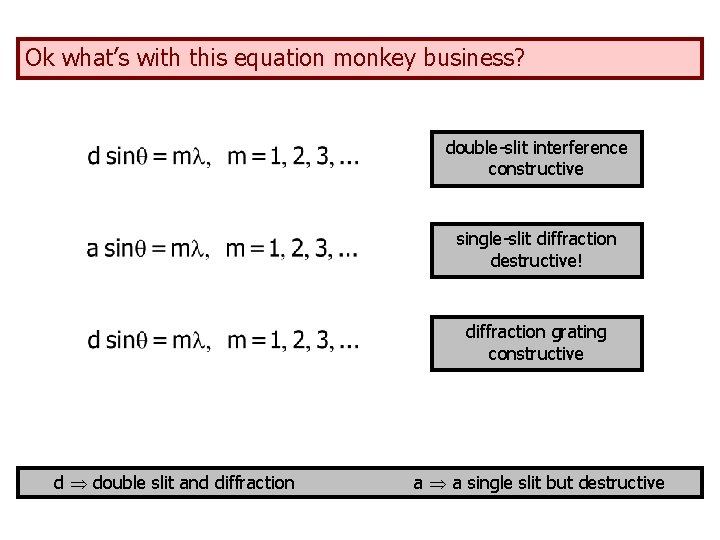 Ok what’s with this equation monkey business? double-slit interference constructive single-slit diffraction destructive! diffraction