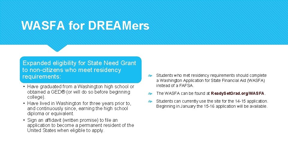 AFTER THE FAFSA WHAT COLLEGE BOUND STUDENTS NEED