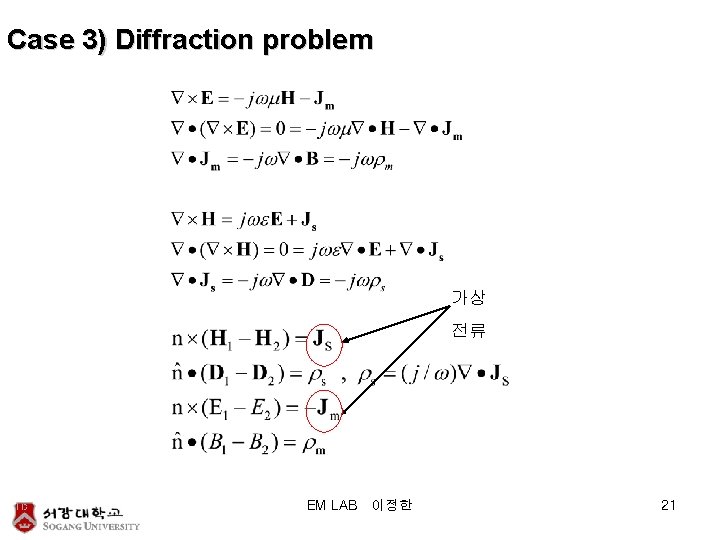 Case 3) Diffraction problem 가상 전류 EM LAB 이정한 21 