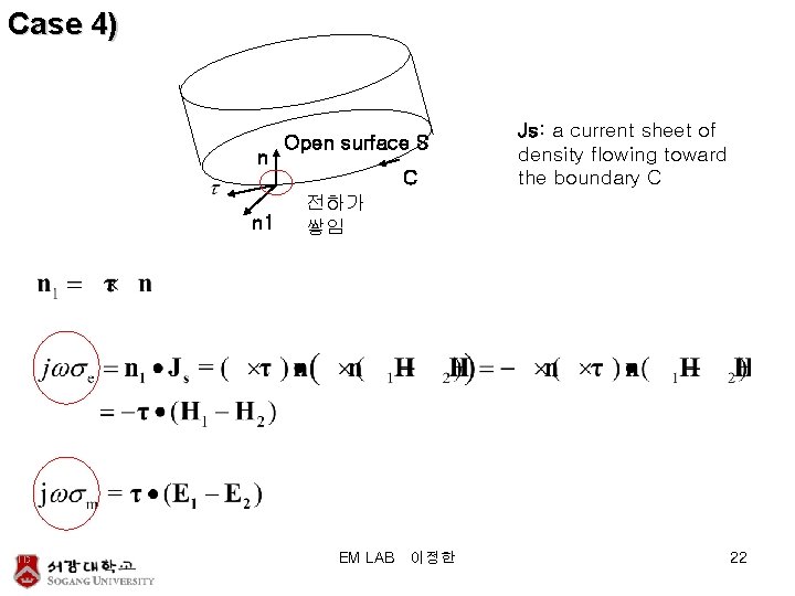 Case 4) n Open surface S C n 1 Js: a current sheet of