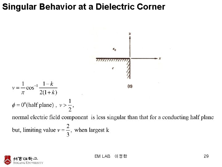Singular Behavior at a Dielectric Corner EM LAB 이정한 29 