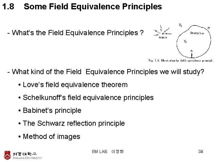 1. 8 Some Field Equivalence Principles - What’s the Field Equivalence Principles ? -