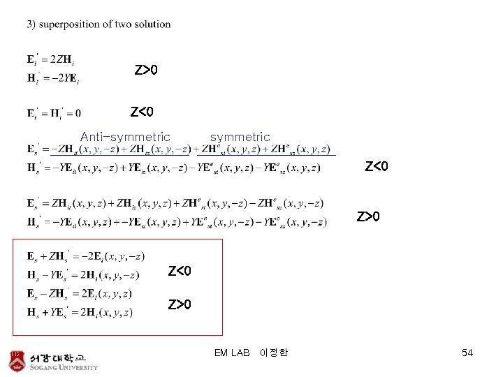 Z>0 Z<0 Anti-symmetric Z<0 Z>0 EM LAB 이정한 54 