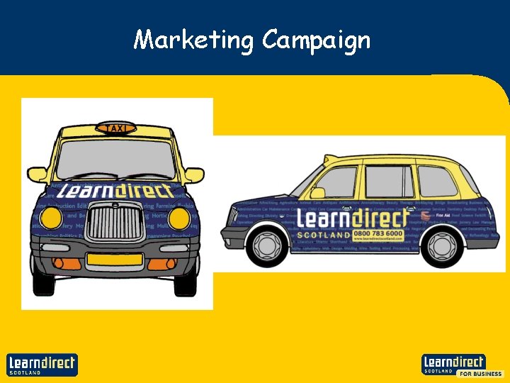 Marketing Campaign 