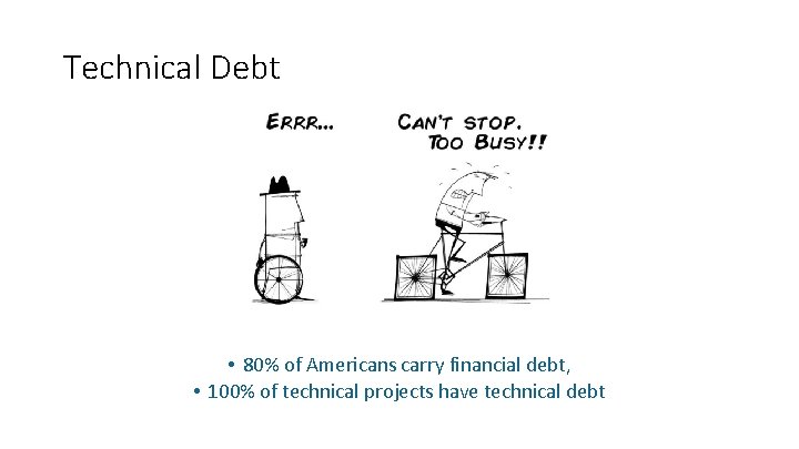 Technical Debt • 80% of Americans carry financial debt, • 100% of technical projects Technical Debt • 80% of Americans carry financial debt, • 100% of technical projects