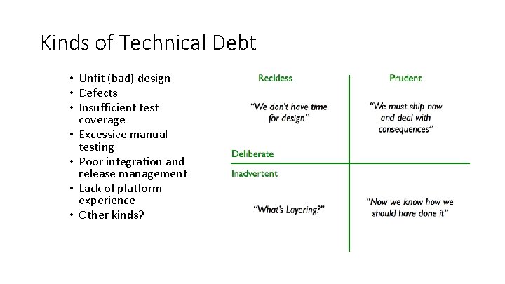Kinds of Technical Debt • Unfit (bad) design • Defects • Insufficient test coverage