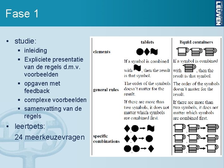 Fase 1 • studie: § inleiding § Expliciete presentatie van de regels d. m.