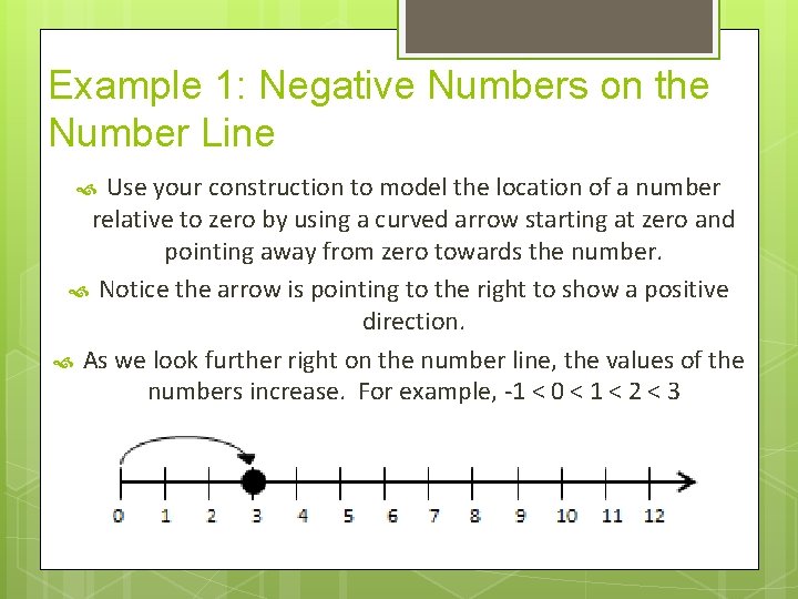 Example 1: Negative Numbers on the Number Line Use your construction to model the