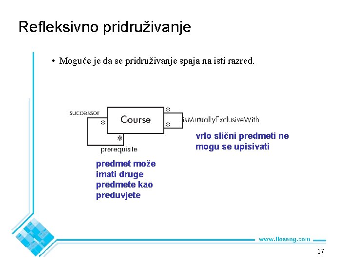 Refleksivno pridruživanje • Moguće je da se pridruživanje spaja na isti razred. vrlo slični