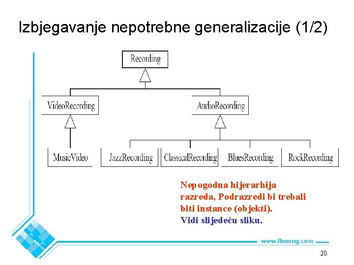 Izbjegavanje nepotrebne generalizacije (1/2) Nepogodna hijerarhija razreda, Podrazredi bi trebali biti instance (objekti). Vidi