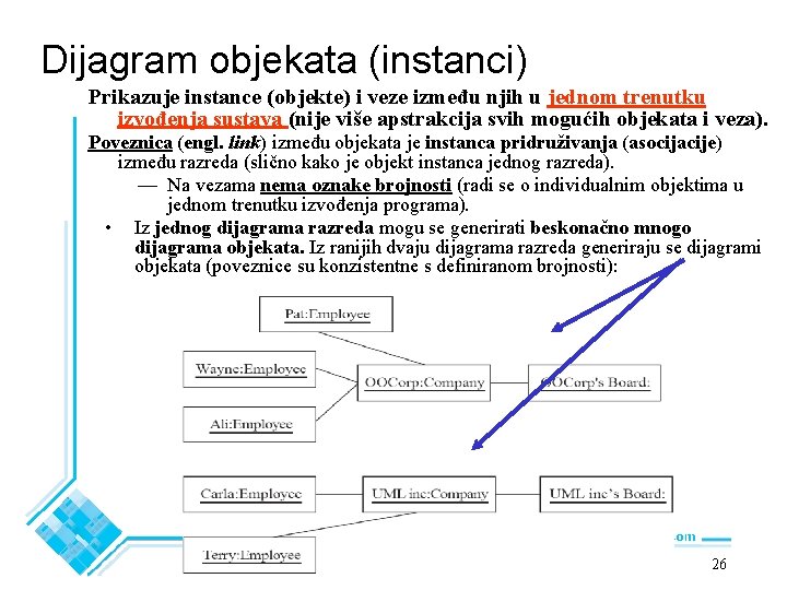 Dijagram objekata (instanci) Prikazuje instance (objekte) i veze između njih u jednom trenutku izvođenja