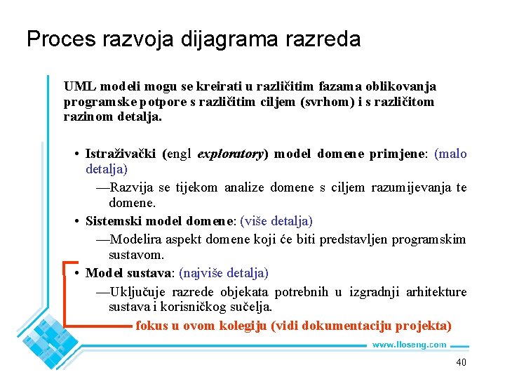 Proces razvoja dijagrama razreda UML modeli mogu se kreirati u različitim fazama oblikovanja programske