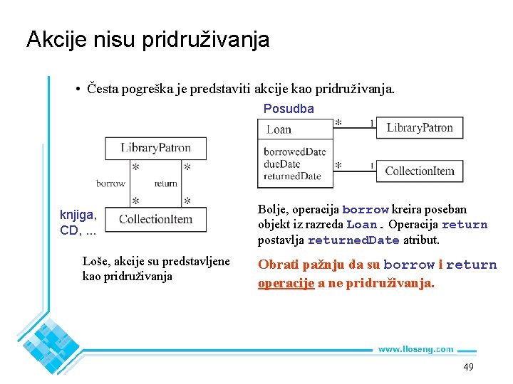Akcije nisu pridruživanja • Česta pogreška je predstaviti akcije kao pridruživanja. Posudba knjiga, CD,