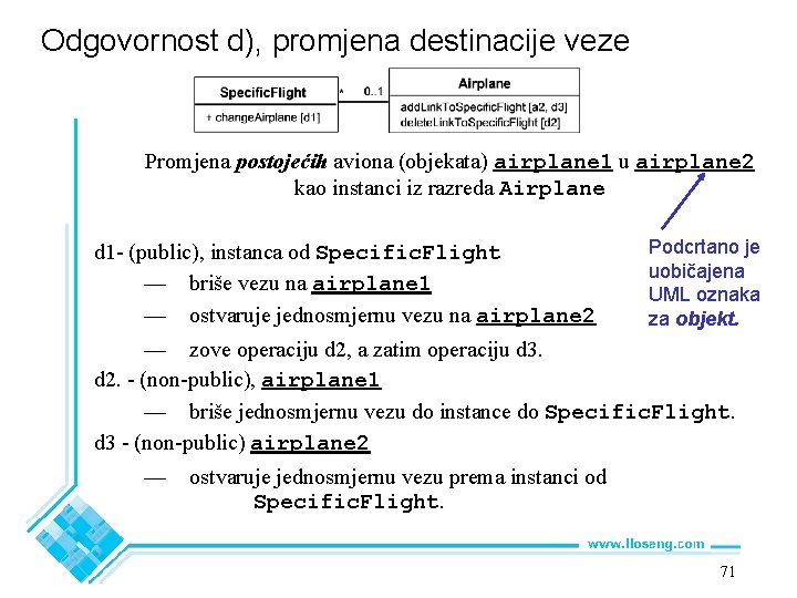 Odgovornost d), promjena destinacije veze Promjena postojećih aviona (objekata) airplane 1 u airplane 2