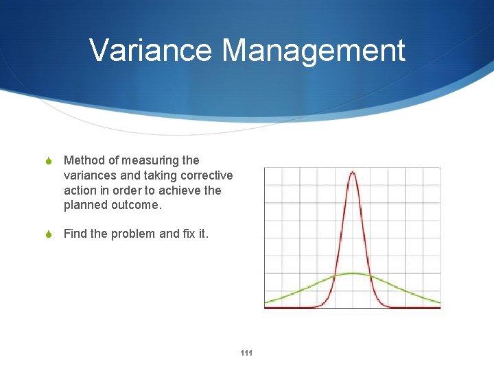 Variance Management S Method of measuring the variances and taking corrective action in order