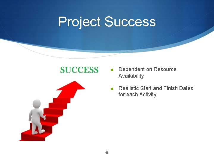 Project Success S Dependent on Resource Availability S Realistic Start and Finish Dates for