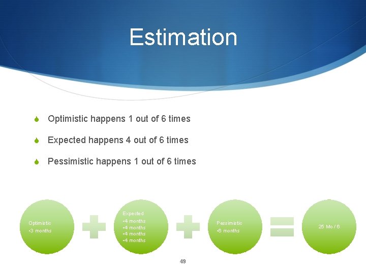 Estimation S Optimistic happens 1 out of 6 times S Expected happens 4 out