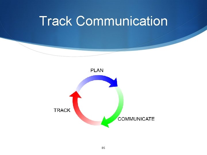 Track Communication 85 