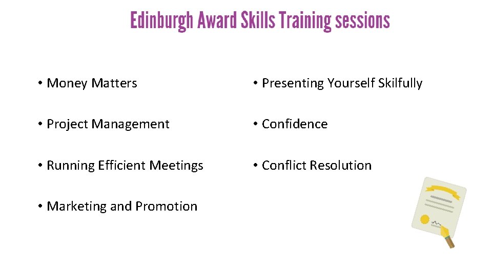  • Money Matters • Presenting Yourself Skilfully • Project Management • Confidence •