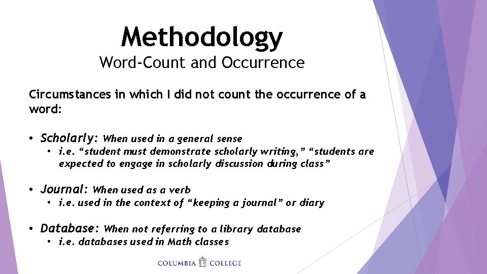 Methodology Word-Count and Occurrence Circumstances in which I did not count the occurrence of