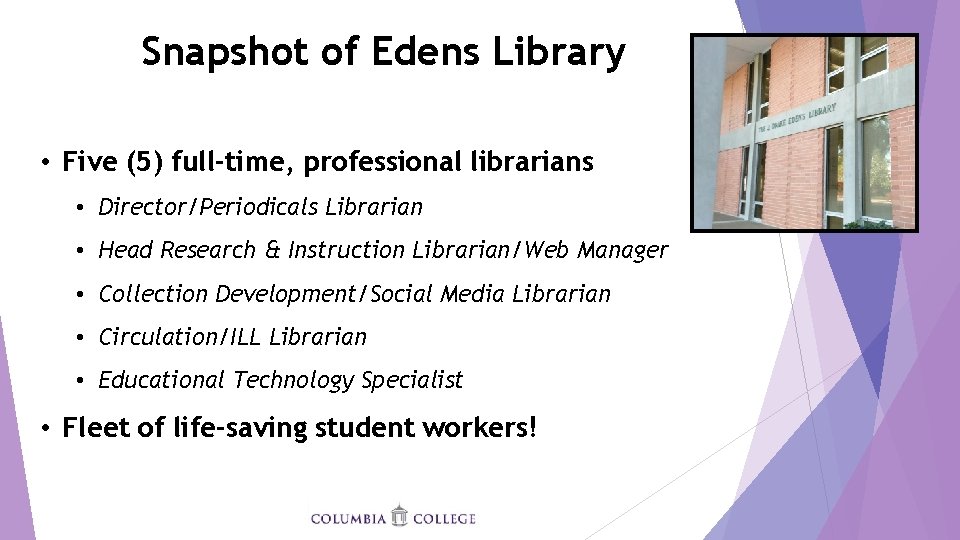 Snapshot of Edens Library • Five (5) full-time, professional librarians • Director/Periodicals Librarian •