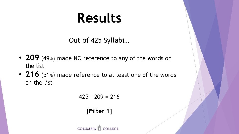 Results Out of 425 Syllabi… • 209 (49%) made NO reference to any of