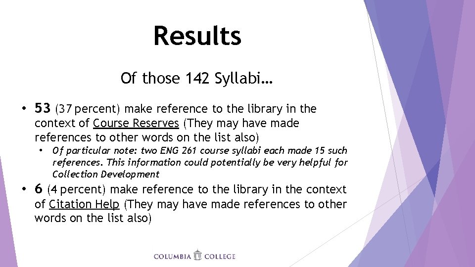 Results Of those 142 Syllabi… • 53 (37 percent) make reference to the library