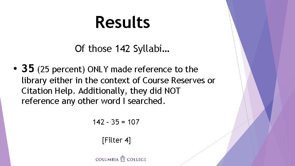 Results Of those 142 Syllabi… • 35 (25 percent) ONLY made reference to the